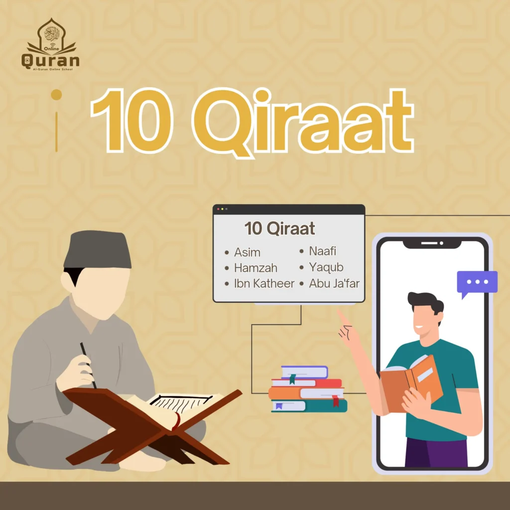 Qiraat Courses